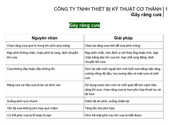 gay-rang-cua.JPG