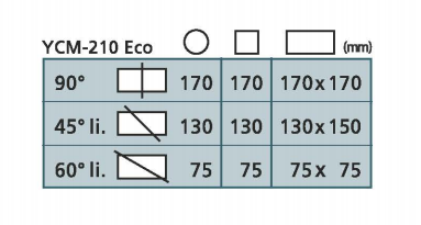 YCM-210-Eco-thong-so.png