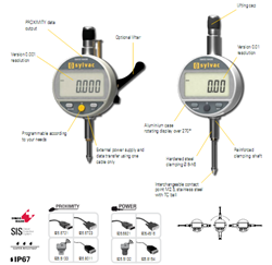 Đồng hồ so điện tử S_dial Work Advance