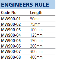 Chi-tiet-MW900-01.png