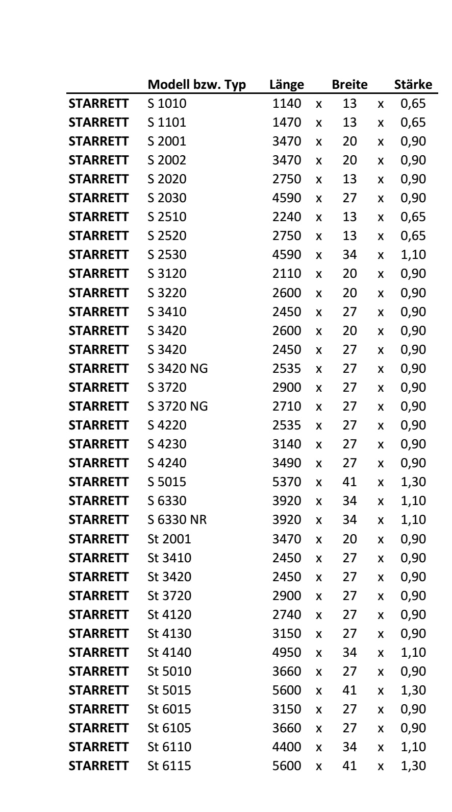 size-luoi-cua-starrett-(1).jpg