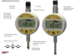 Đồng hồ so S_dial Work Nano