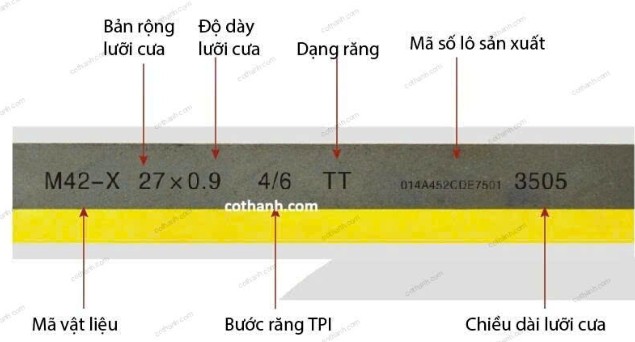 cach-đoc-quy-cach-luoi-cua-vong.jpg