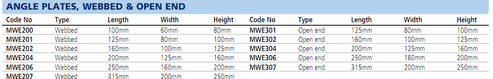 Chi-tiet-MWE200.png